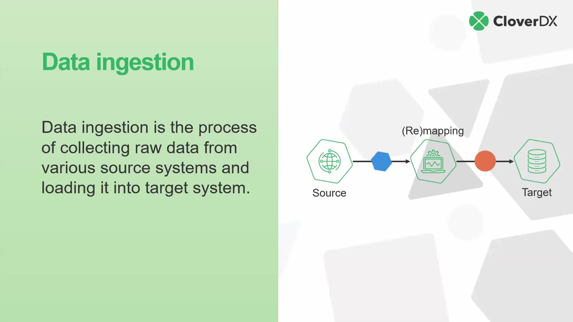 what-is-the-difference-between-data-ingestion-and-etl